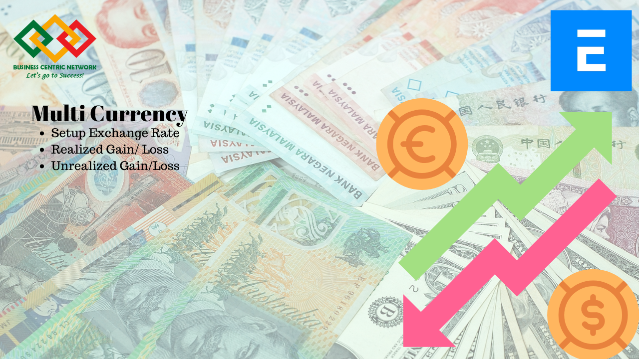 Multi Currency အသုံးပြုနည်း - Cover Image